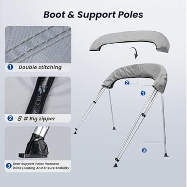 KAKIT 3 4 Bow Bimini Tops with Mesh Sidewalls Support Poles for Boats Marine Grade Canvas Top Includes 2 Straps Storage Boot 1 Inch Aluminum Frame - Image 5