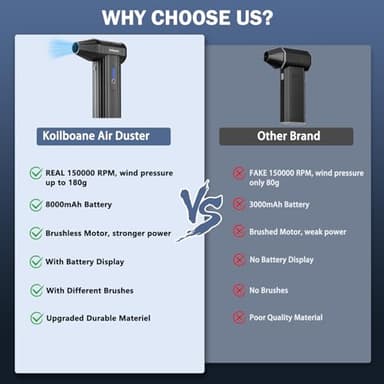 Koilboane Compressed-Air-Duster Brushless Electric Air Blower, Mini Powerful Cordless Rechargeable 8000mAh Battery Jet Dry Portable Jet Turbo Fan Dust Snow Blower for Cleaning Car/Keyboard/PC/Home - Image 2