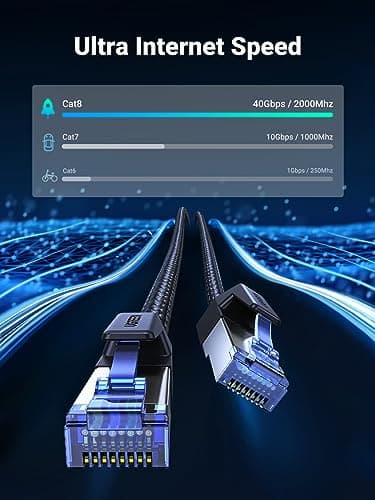 UGREEN Cat 8 Ethernet Cable 25FT, High Speed Braided 40Gbps 2000Mhz Network Cord Cat8 RJ45 Shielded Indoor Heavy Duty LAN Cables Compatible for Gaming PC PS5 PS4 PS3 Xbox Modem Router 25FT - Image 2