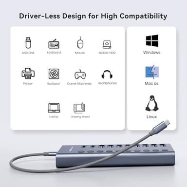 ACASIS 10 Ports 60W USB C 3.2 Hub, 10Gpbs Data Transfer, 20V/3A Power Adapter, Individual On/Off Switches, Aluminum Housing, USB Splitter for PC, Computer, Laptop, Mobile HDD, Flash Drive - Image 7