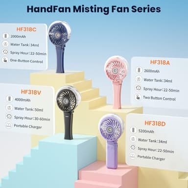 HandFan Upgraded Portable Handheld Misting Fan, Rechargeable Personal Mister Fan, Spray Water Mist Fans, Foldable Mini Cooling Hand Fans for Summer Beach Travel Concerts, Gifts for Women(Royal Blue) - Image 6