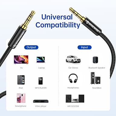 Syncwire 3.5mm Nylon Braided Aux Cable (3.3ft/1m,Hi-Fi Sound), Audio Auxiliary Input Adapter Male to Male Cord for Headphones, Car, Home Stereos, Speaker, iPhone, iPad, iPod, Echo & More – Black - Image 6