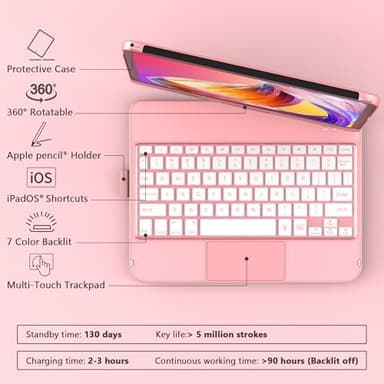 for iPad A16 11th Generation/10th Generation Case with Keyboard,Touch Keyboard for iPad 11" /10th Gen 10.9 inch 2022-10 Color Backlight, 360° Rotatable Protective Cover (Rose Gold - Image 3