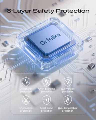 Orfeika 20000mAh Power Bank Fast Charging, Portable Charger with 4 Built-in Cables & 6 Outputs, 20W PD USB C Battery Pack Compatible with iPhone 16/15, Galaxy, Android, iPad & More (Travel Essential) - Image 7