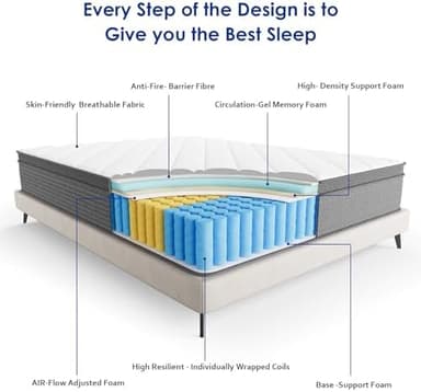 Mubulily Queen Mattress,10 Inch Gel Memory Foam and Innerspring Hybrid Mattress in a Box with Individual Pocket Spring for Motion Isolation & Silent Sleep,CertiPUR-US,100 Nights Trial - Image 5