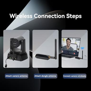 TONGVEO Wireless Conference Room Webcam, Church Live Streaming 20X USB 1080P 60fps PTZ Camera for Worship Services Online Conference, Works with Zoom, Skype OBS Easy to Set Up - Image 6