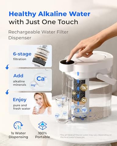 Waterdrop Alkaline Rechargeable Water Filter Dispenser, 6-Stage Instant Electric Powerful Pitcher, Healthy Mineralized Alkaline Water, 15-Cup Portable Countertop System, Does not Lower TDS - Image 2
