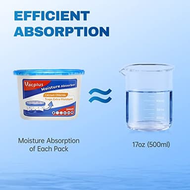 Vacplus Moisture Absorbers 6 Pack, 10.5 Oz Portable Humidity Absorber Boxes for Your Bathroom, Closet & Car, Dehumidifier with Fragrance Free, Navy Blue - Image 7