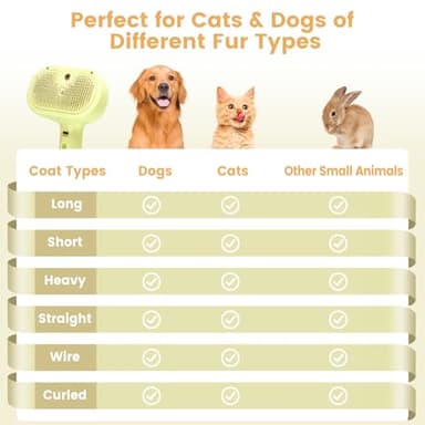 3 in 1 Cat Steam Brush, Pet Spray Hair Removal Comb for Shedding & Grooming, Water Brush for Cats Dogs Small Animals Long Short Haired with One-Click Release Button(Yellow) - Image 2