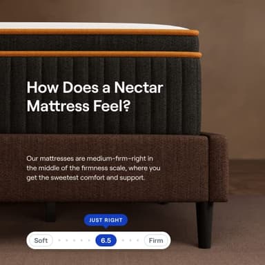 Nectar Premier Copper Hybrid Cal King Mattress 14 Inch - Medium Firm Memory Foam - Steel Springs - Dual Action Cooling Technology - 365-Night Trial - Forever Warranty, White - Image 4