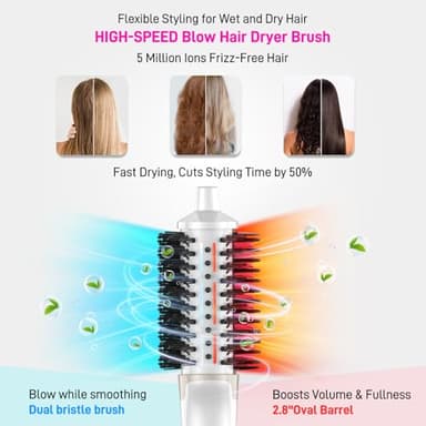 4-in-1 Ionic Hair Dryer Brush - High-Speed Blow Dryer Brush with Heated Comb, Fast Heating Hot Air Straightener for Smooth, Frizz-Free Blowouts, Easy Salon-Style for All Hair Types - Image 4