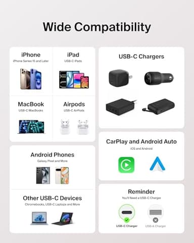 Belkin USB C to USB C Cable 2-Pack, 6.6ft, 60W - Type C Charger, iPhone Charger Cord, Soft, Braided, Flexible for iPhone 16, Galaxy S25, Pixel 9, Airpods, iPad Pro & More, Travel Essentials - Pink - Image 5