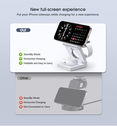 3 in 1 Wireless Charging Station for Apple Multple Devices - Foldable Magnetic Wireless Charger Dock -Travel 18W Charging Pad for iPhone 17 16 15 14 13 12 Pro/Pro Max/Plus/Watch & Airpods All Series - Image 6