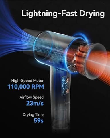 Yinole Hair Dryer Ionic Blow Dryer with Diffuser for Curly Hair, 1500W High-Speed Brushless Corded with 150,000 RPM, Fast Drying Low Noise Thermo-Control Hairdryer with Nozzle for Home Travel - Image 2