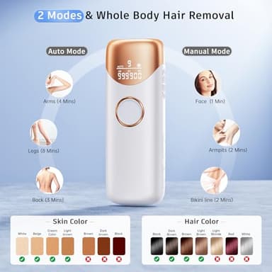 Laser Hair Removal with 5℃ Ice Cooling, Ubroo Painless IPL Laser Hair Removal Device 3 In 1 At Home Hair Remover Machine Permanent Hair Removal for Women Men Facial Body Use(Gold) - Image 3