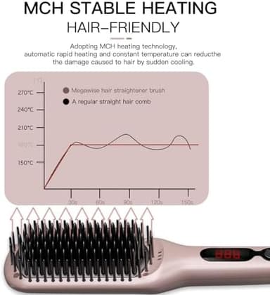 MEGAWISE Straightener Brush - Image 5