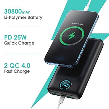 Portable Charger Power Bank 30,800mAh LCD Display Power Bank,25W PD Fast Charging +QC 4.0 Quick Phone Charging Power Bank Tri-Outputs Battery Pack Compatible with iPhone,Android etc(Black) - Image 5