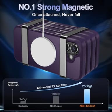 MOCCA Strong Magnetic for iPhone 16 Case, [Compatible with Magsafe][16FT Mil-Grade Drop Protection] Slim Thin Translucent Matte Protective Cover Case for iPhone 16 Phone Case 6.1", Deep Purple - Image 3