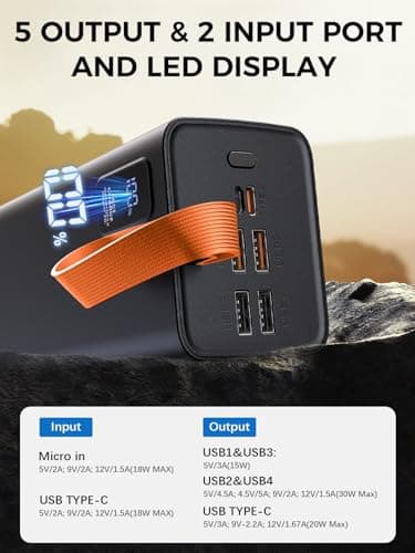 LOHAO 80000mAh Power Bank Fast Charging, 30W PD & QC 3.0 High Capacity Portable Charger, 5 Output 2 Input USB-C Large Battery Pack with LED Display for Phone Tablet Outdoor Camping Travel Office - Image 6