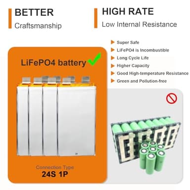 BtrPower 72V Ebike Battery 20AH 25AH 30AH 35AH Lithium ion / LiFeO4 Battery Pack with 5A Charger 50A BMS for 1000W 1500W 1800W 2000W Motor (72V 20AH) - Image 4