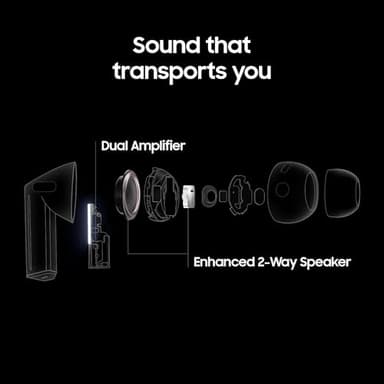 Samsung Galaxy Buds 3 Pro AI True Wireless Bluetooth Earbuds, Noise Cancelling, Sound Optimization, Redesigned Comfort Fit, White [US Version, Amazon Exclusive, 2Yr Warranty] - Image 5