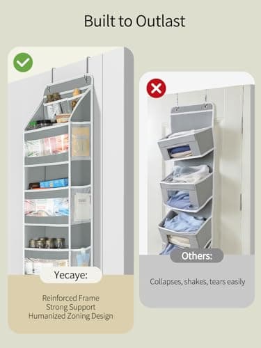 Yecaye 5 Tier 1Pc Over the Door Organizer, Swing-proof Door Organizer Hanging with Clear PVC Windows, Behind the Door Storage for Bedroom Nursery Closet Laundry Pantry Bathroom, Grey - Image 8