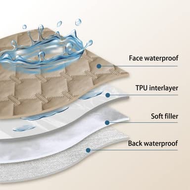 gogobunny 100% Double-Sided Waterproof Dog Bed Cover Pet Blanket Sofa Couch Furniture Protector for Puppy Large Dog Cat, Reversible (82x120 Inch (Pack of 1), Dark Beige/Light Beige) - Image 2