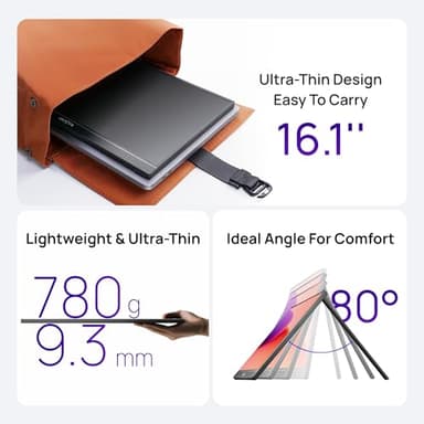 ARZOPA 16.1" Portable Monitor, 100% sRGB FHD 1080P Kickstand Portable Laptop Monitor High Color Gamut Display IPS Eye Care Screen for High-end Office & Entertainment -Z1C - Image 4