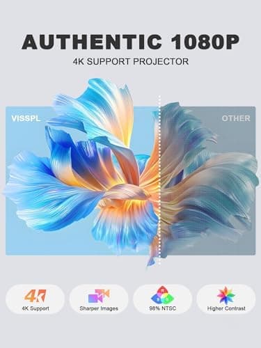 【Compatible with Netflix & Auto focus 】VISSPL Smart Projector with WiFi and Bluetooth, Auto Focus & Keystone Protable Mini Projector with Stand, 4K Home Theater Projector - Image 5