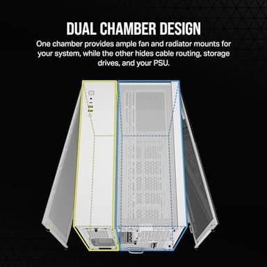 CORSAIR 2500X Small-Tower mATX Dual Chamber PC Case – Panoramic Tempered Glass – Reverse Connection Motherboard Compatible – No Fans Included – White - Image 3