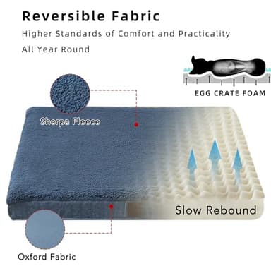 DaysU Large Dog Bed for Large Dogs, Orthopedic Dog Beds with Removable Washable Cover, Egg Crate Foam Pet Bed Mat, Light Navy, Suitable for Dogs Up to 65 Ibs, 36x27x3in - Image 2