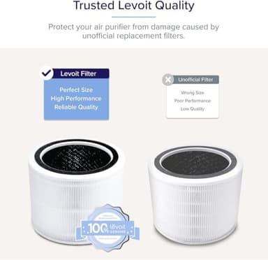 LEVOIT Core 200S-P Replacement Filter, Genuine Core 200S-RF Air Purifier Filters, Supports HEPA Sleep Mode, High-Efficiency Activated Carbon for Removal of Smoke, Odor, Allergens, Pollen, 1 Pack - Image 3