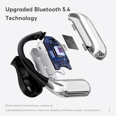 EUQQ Open Ear Bluetooth 5.4 Earbuds, Sport Over Earphones Wireless Headphones Built-in Mic with Ear Buds LED Display, Touch Control, IPX7 Waterproof Hook Design 50Hrs Playtime for Sports, Black - Image 2