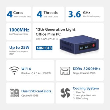 Beelink Mini S13 Mini PC,13th Gen Intel N150 (Up to 3.6GHz), Low Power Mini Computer with 16GB DDR4, 512GB SSD, 4K Dual Display, WiFi 6, BT 5.2, 1000Mbps LAN, Win 11 Home - Image 6