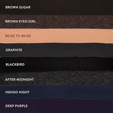 LAURA GELLER NEW YORK INKcredible Gel Eyeliner - Graphite - Waterproof Smudge-proof Eyeliner Pencil - Built in Sharpener - Image 8
