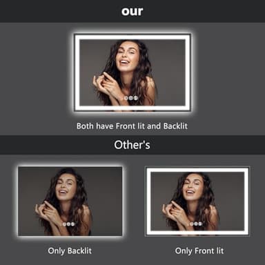 ROOMTEC 30 * 30 Inch Led Bathroom Mirror with Lights,Smart Dimmable Vanity Mirrors for Wall,Anti-Fog Backlit Lighted Makeup Mirror - Image 7