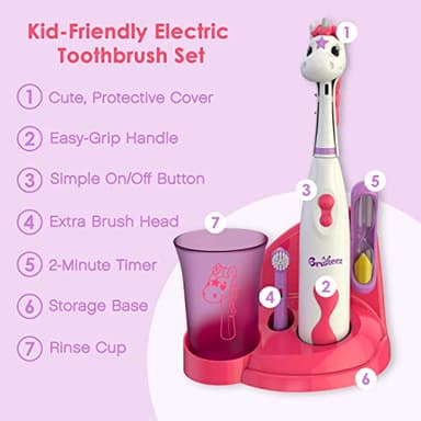 Brusheez Kids’ Electric Toothbrush Set - Safe & Effective for Ages 3+ - Parent Tested & Approved with Gentle Bristles, 2 Brush Heads, Rinse Cup, 2-Minute Timer, & Storage Base (Sparkle The Unicorn) - Image 3