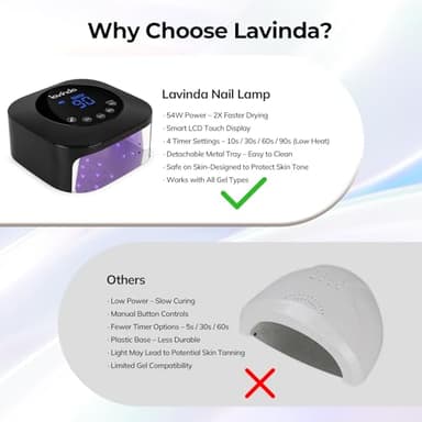 UV Light for Nails, Lavinda UV Nail Lamp 54W Rechargeable Nail Dryer Gel Polish Light with Large Touch Display, Professional Fast Curing Lamp with 4 Timer Setting Auto Sensor for Salon & Home - Image 7