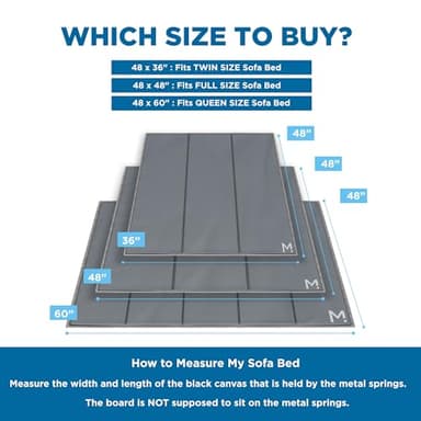 Meliusly Heavy Duty Sleeper Sofa Support Board (48x60 - Queen Size) Reinforced Wood Sofa Bed Support, Pull Out Couch Mattress Board, Sleeper Bar Shield, SleeperSaver - Image 5