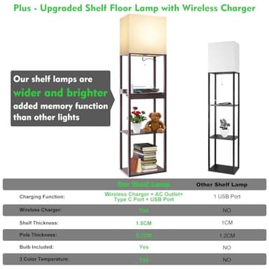 RUNTOP Floor Lamp with Shelves, Modern Standing Lamp with Wireless Charger, 1 Drawer and 2 USB Ports & 2 Power Outlet, 15W LED Bulb 3 Colors, Memory Function, Shelf Lamp for Living Room and Bedroom - Image 3