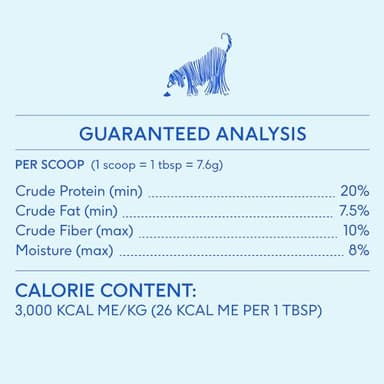 Native Pet Pumpkin for Dogs - Organic Powder Pumpkin Puree Dog Food Toppers -Rich in Fiber Supplement Powder Helps with Digestion, Nutrient Absorption, Diarrhea, Constipation & Upset Stomach-60 Scoops - Image 5