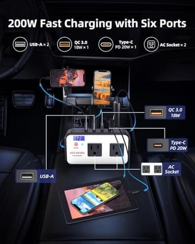 Astaican 200W Car Power Inverter, DC 12V to 110V AC Car Plug Adapter with 20W USB-C & 18W USB-A Dual AC Outlet, PD/QC Fast Car Charger for Laptop, Vehicles, Road Trip Essentials, White - Image 2