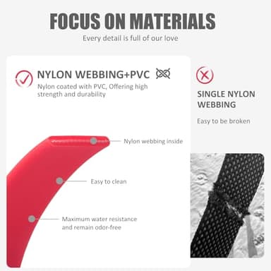 Dog Leash with Electroplated Black Hardware, Lightweight Leash with Traffic Handle, 10FT Waterproof Red Dog Lead Coated with Durable and Odor Free Material for Small and Medium Dogs - Image 2