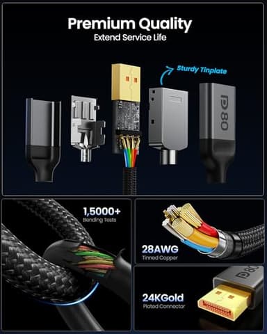 Silkland 80Gbps DisplayPort Cable 2.1 6.6FT/2M [VESA Certified], [8K@240Hz, 4K@540Hz 360Hz 240Hz] DP 2.1 Cable 16K, DP80 HDR DSC Display Port Cord Compatible FreeSync Gaming Monitor 5090 7900XTX,S1334 - Image 6