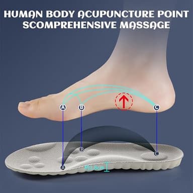 Softr Steps Insoles - 2 Pairs Softer Insoles for Men Women, 4D Cloud Memery Foam Steppers Insole (Gray,M8/W9) - Image 6