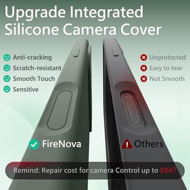 FireNova Magnetic for iPhone 17 Pro Case, Compatible with MagSafe, [Integrated Silicone Camera Control Button] [Camera Protection] Anti-Scratch Microfiber Lining Phone Case, 6.3", Calke Green - Image 2