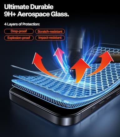 TORRAS OrigArmor for iPhone 17 Pro Max Screen Protector [100% Anti Reflection][3D Full Coverage Fit] Military-Grade Shatterproof 9H+ Tempered Glass Anti-Scratch Screen Protector 17 ProMax 6.9" 1-Pack - Image 6