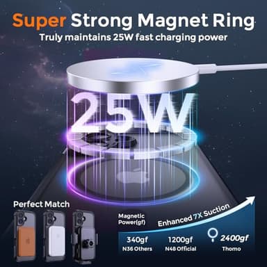 Thomo Magnetic for iPhone 16 Case, [Full Camera Protection] [Compatible with Magsafe] Military-Grade Shockproof, Anti-Fingerprint Translucent Matte Phone Case,Black - Image 3