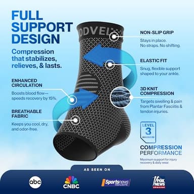 Modvel Foot & Ankle Brace Socks for Sprained Ankle Compression Sleeve - Plantar Fasciitis Relief Brace, Foot Support for pain Women & Men - Tendonitis & Arthritis Feet Sleeve, Stabilizing Ankles Wrap - Image 5