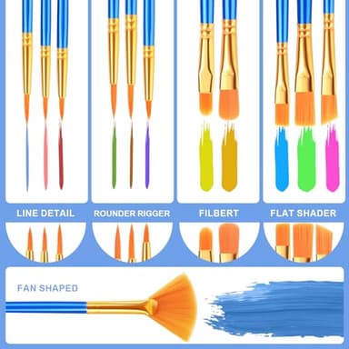 ESRICH Paint Brushes Set,20 Pack 240 Pcs Nylon Hair Paintbrushes Round-Pointed Tip Paint Brush,Artist Paint Brushes for Acrylic Painting,Acrylic Oil Watercolor Face Arts,Kids Adult Drawing - Image 4
